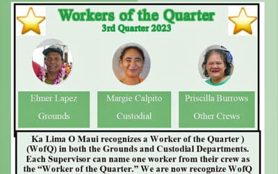 Workers of the Quarters 3rd Quarter 2023