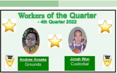 Workers of the Quarter 4th Quarter 2022