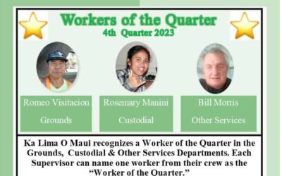 Worker of the Quarter – 4th Quarter 2023