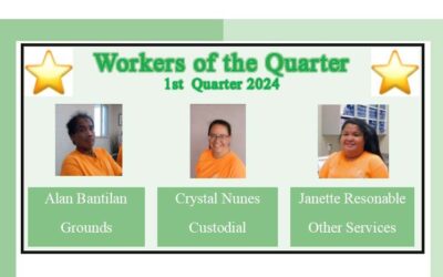 Workers of the Quarter – 1st Quarter 2024